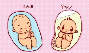 汉中华西妇产医院|怀孕时羊水过少怎么办？