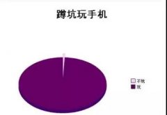 华西专家说丨蹲坑不玩手机？滴虫性阴道炎等你
